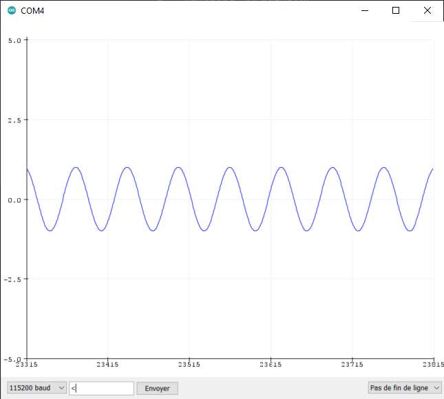 Arduino port série