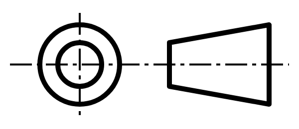 Symbole méthode américaine